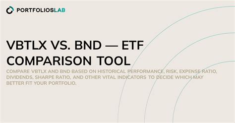 vtblx|vbtlx etf equivalent.